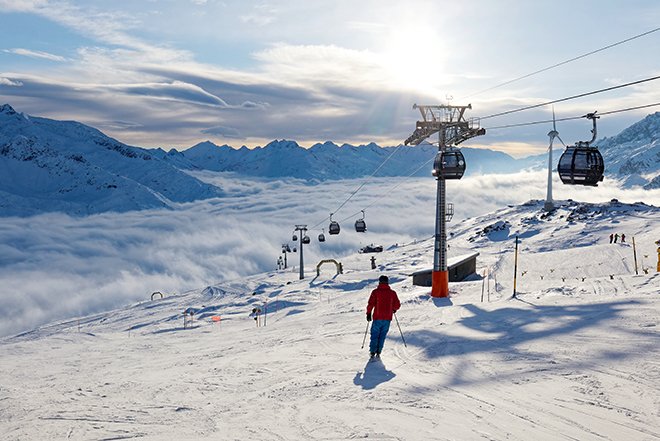 Andermatt - L'investissement idéal ?